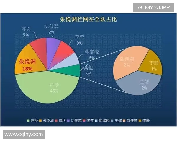 广州排球队意识表现的数据分析与提升策略探讨